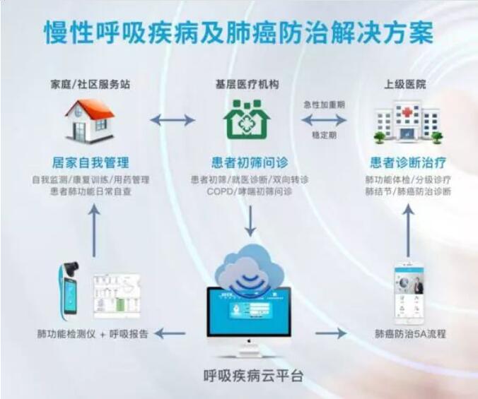 &#24320;&#20113;&#40;&#20013;&#22269;&#41;&#75;&#97;&#105;&#121;&#117;&#110;