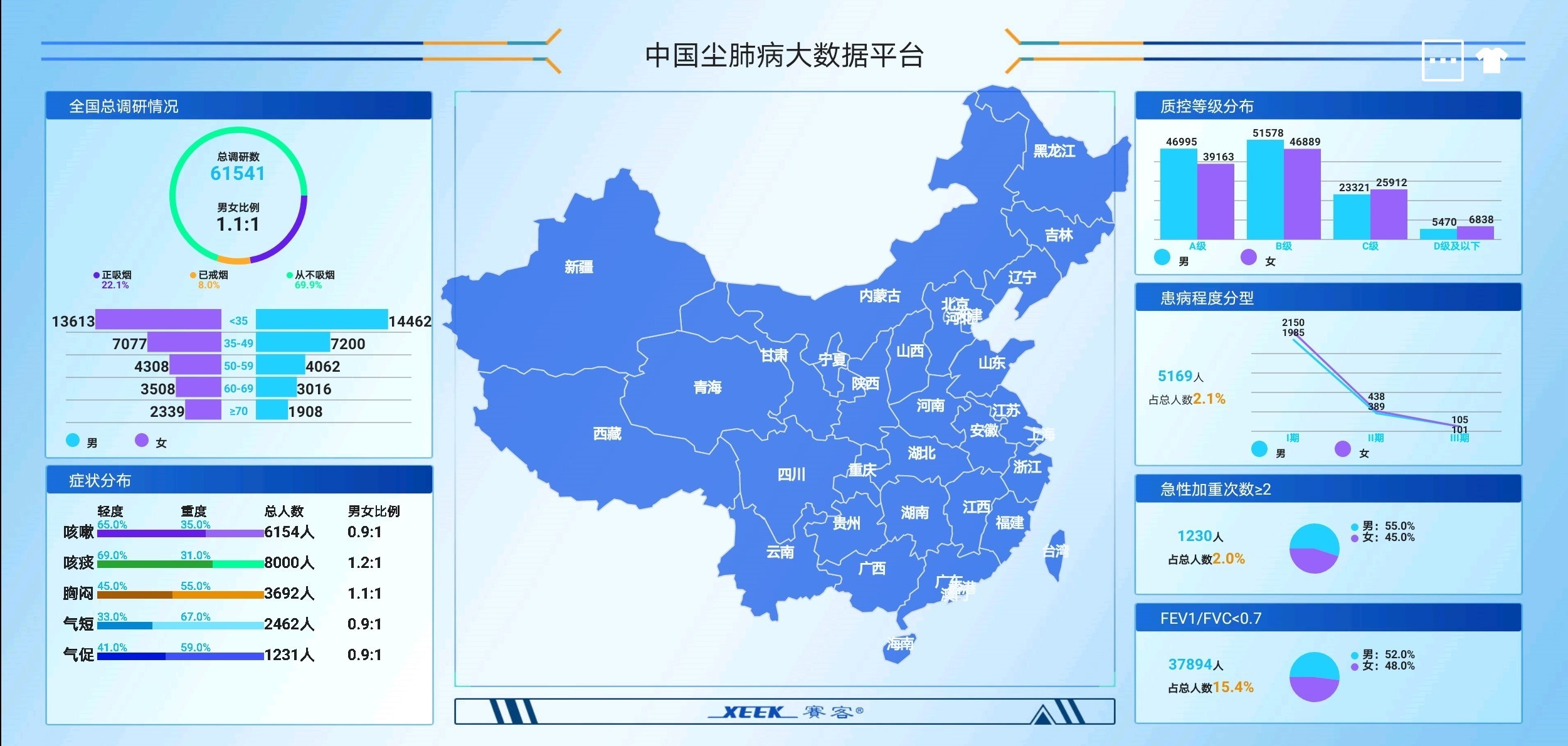 &#24320;&#20113;&#40;&#20013;&#22269;&#41;&#75;&#97;&#105;&#121;&#117;&#110;