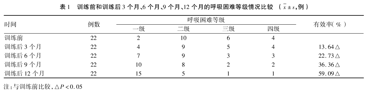 &#24320;&#20113;&#40;&#20013;&#22269;&#41;&#75;&#97;&#105;&#121;&#117;&#110;