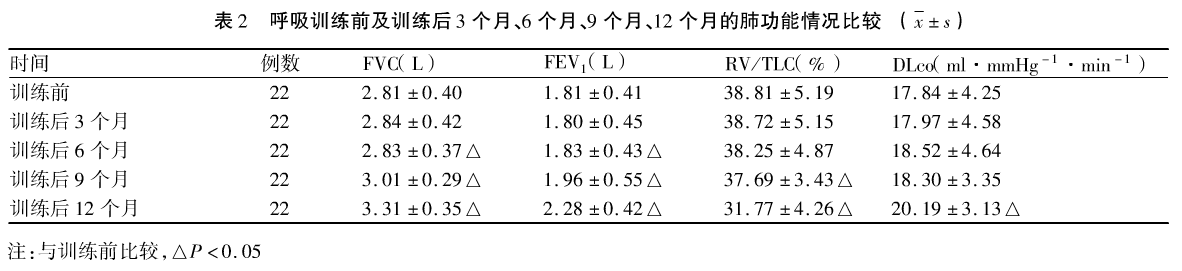 &#24320;&#20113;&#40;&#20013;&#22269;&#41;&#75;&#97;&#105;&#121;&#117;&#110;