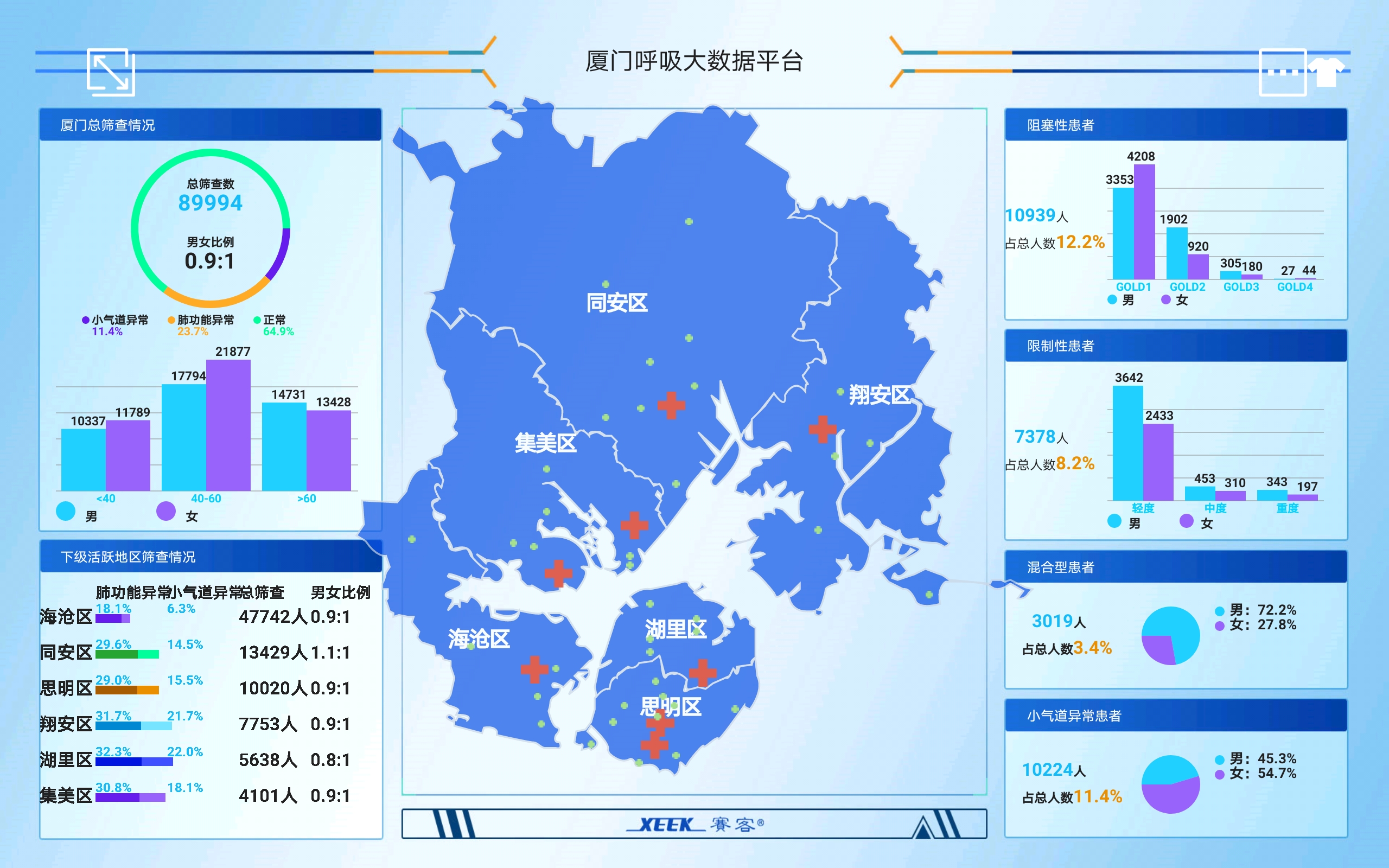 &#24320;&#20113;&#40;&#20013;&#22269;&#41;&#75;&#97;&#105;&#121;&#117;&#110;
