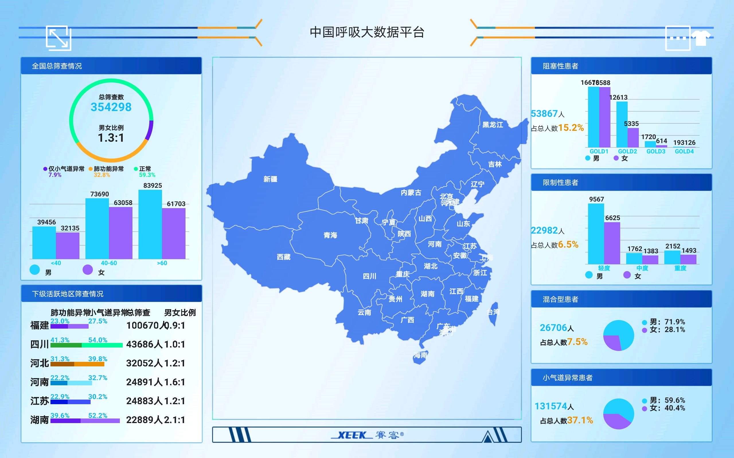 &#24320;&#20113;&#40;&#20013;&#22269;&#41;&#75;&#97;&#105;&#121;&#117;&#110;