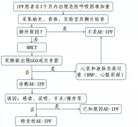 &#24320;&#20113;&#40;&#20013;&#22269;&#41;&#75;&#97;&#105;&#121;&#117;&#110;