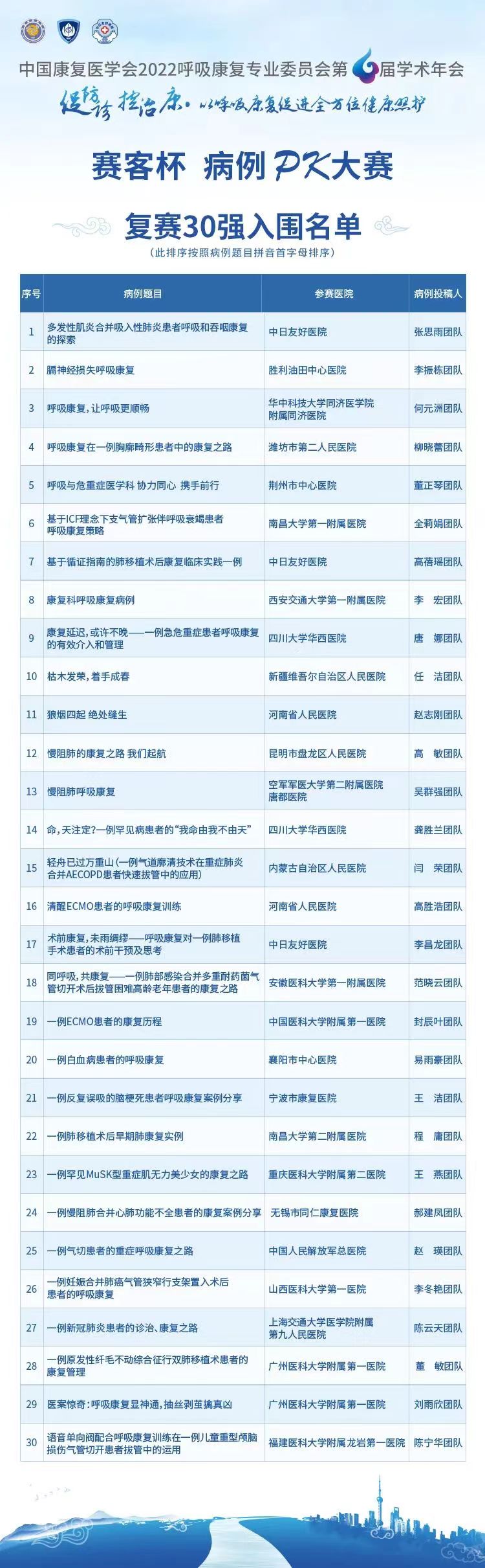 &#24320;&#20113;&#40;&#20013;&#22269;&#41;&#75;&#97;&#105;&#121;&#117;&#110;