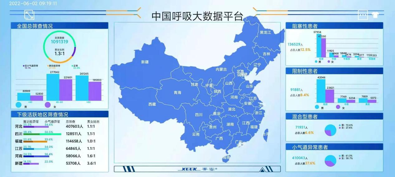 &#24320;&#20113;&#40;&#20013;&#22269;&#41;&#75;&#97;&#105;&#121;&#117;&#110;