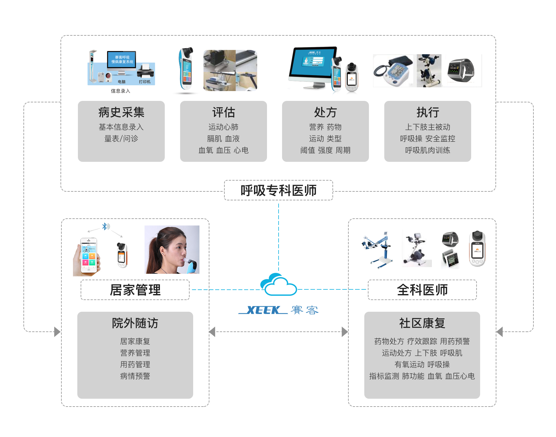 &#24320;&#20113;&#40;&#20013;&#22269;&#41;&#75;&#97;&#105;&#121;&#117;&#110;