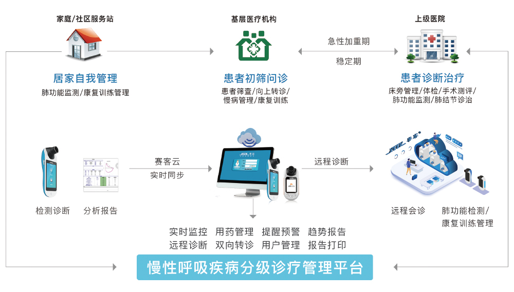 &#24320;&#20113;&#40;&#20013;&#22269;&#41;&#75;&#97;&#105;&#121;&#117;&#110;