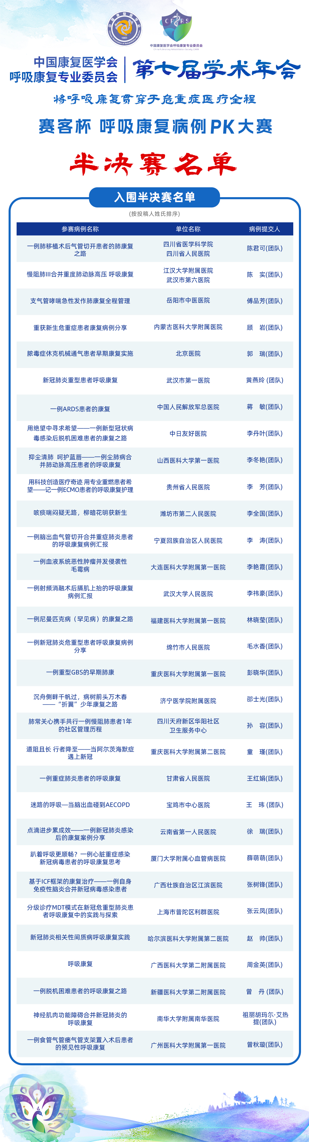 &#24320;&#20113;&#40;&#20013;&#22269;&#41;&#75;&#97;&#105;&#121;&#117;&#110;