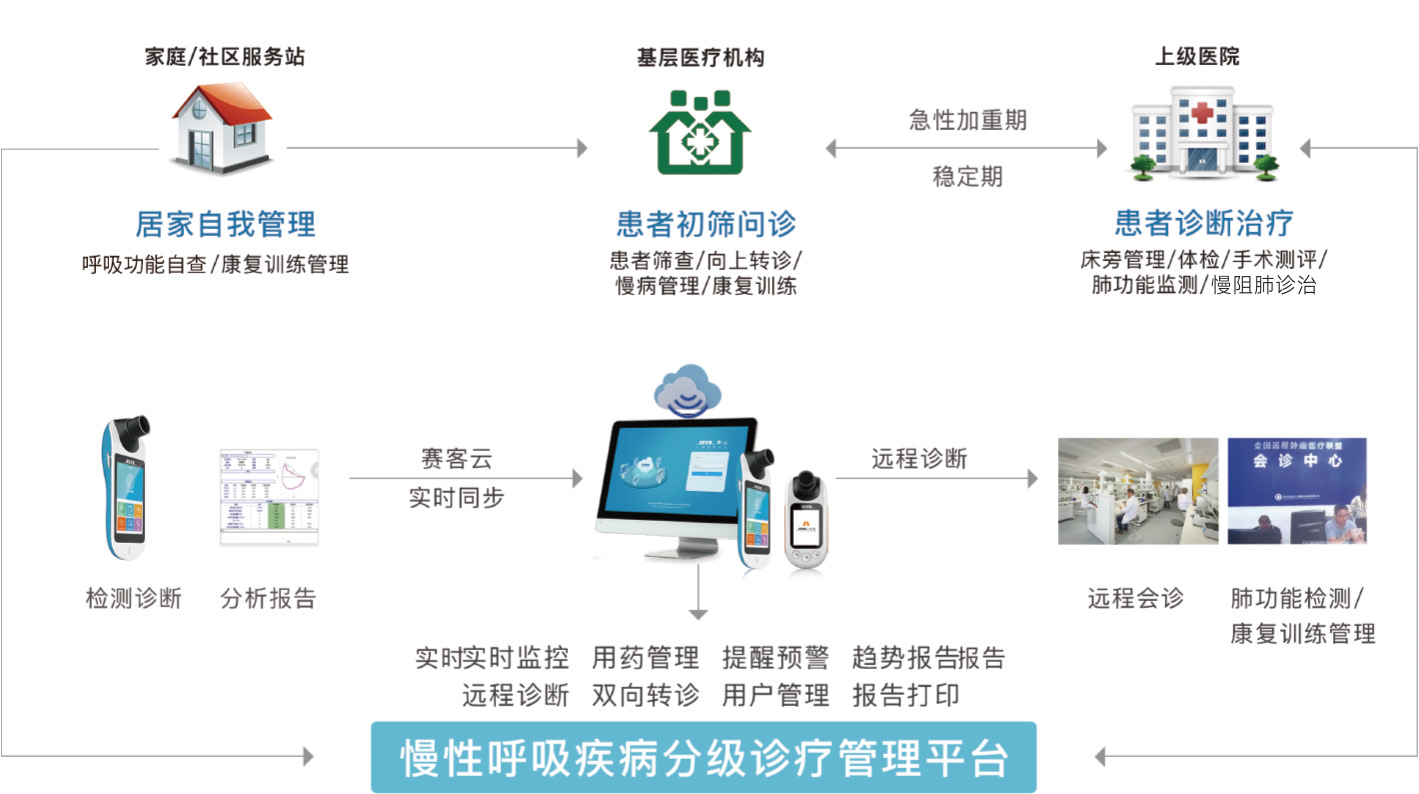 &#24320;&#20113;&#40;&#20013;&#22269;&#41;&#75;&#97;&#105;&#121;&#117;&#110;