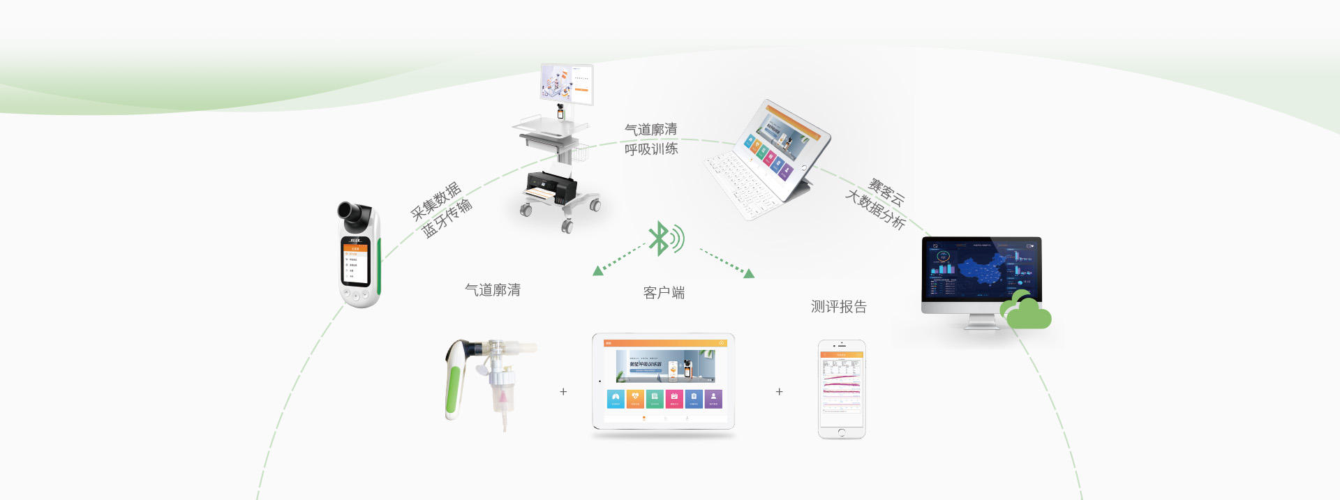 &#24320;&#20113;&#40;&#20013;&#22269;&#41;&#75;&#97;&#105;&#121;&#117;&#110;