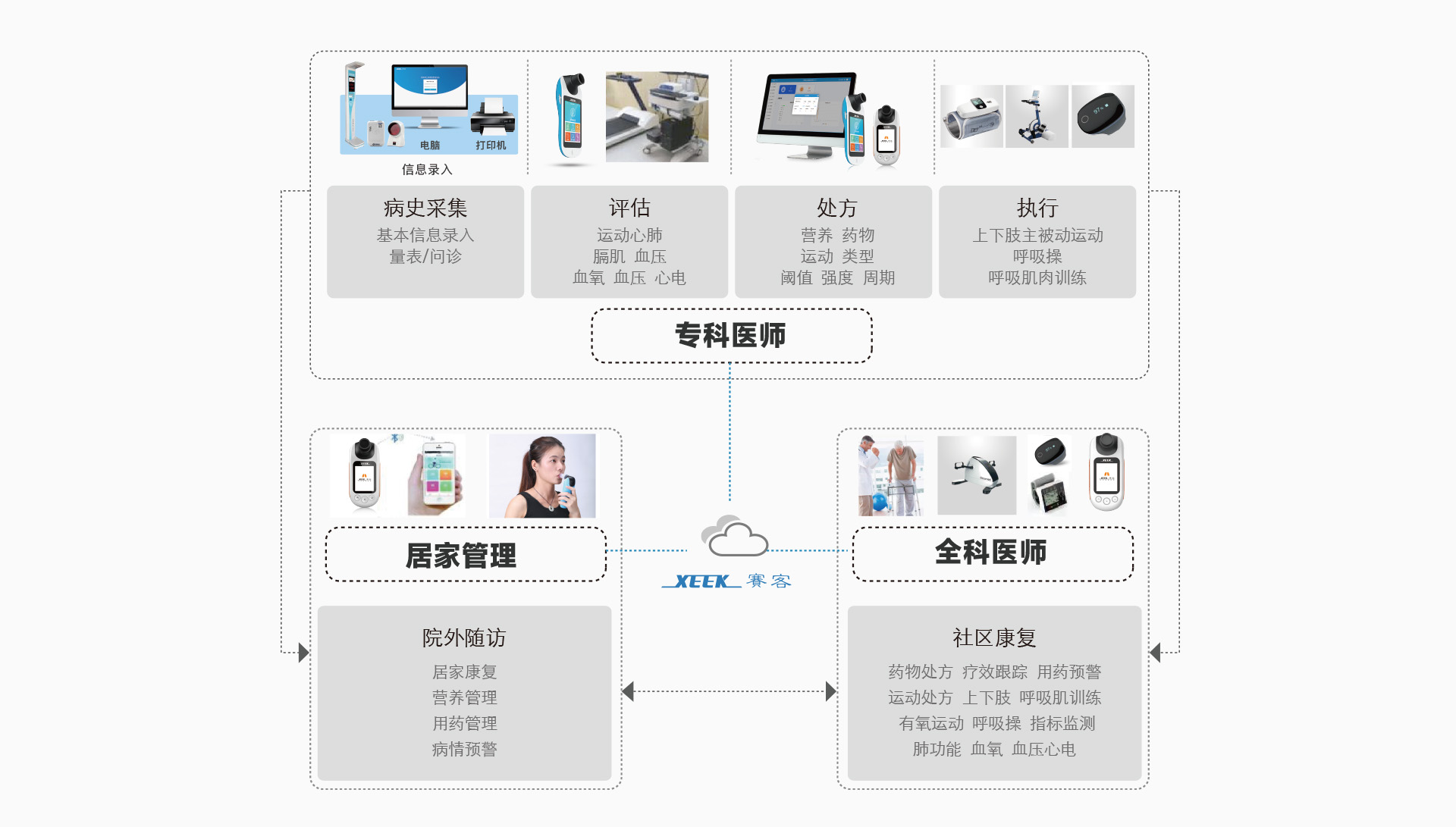 &#24320;&#20113;&#40;&#20013;&#22269;&#41;&#75;&#97;&#105;&#121;&#117;&#110;