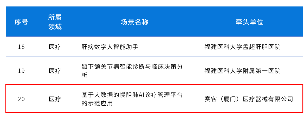 &#24320;&#20113;&#40;&#20013;&#22269;&#41;&#75;&#97;&#105;&#121;&#117;&#110;