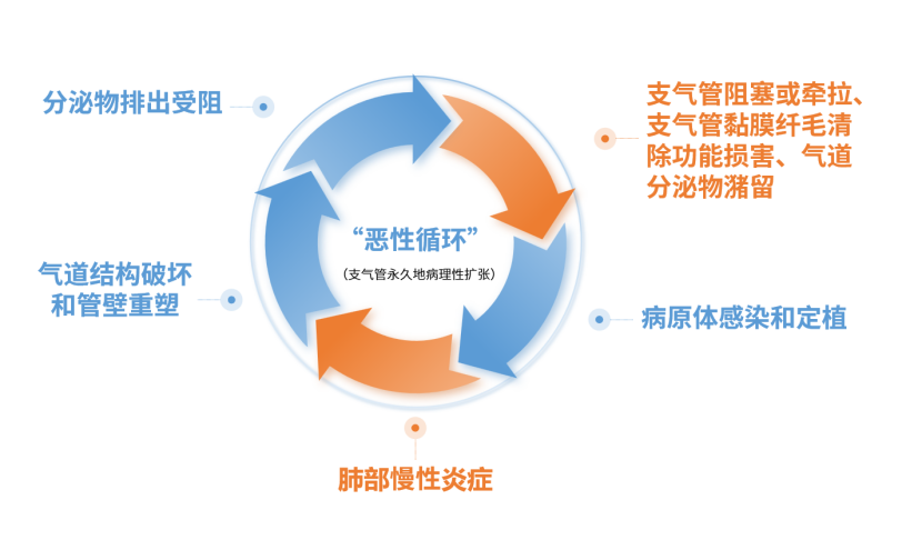 &#24320;&#20113;&#40;&#20013;&#22269;&#41;&#75;&#97;&#105;&#121;&#117;&#110;