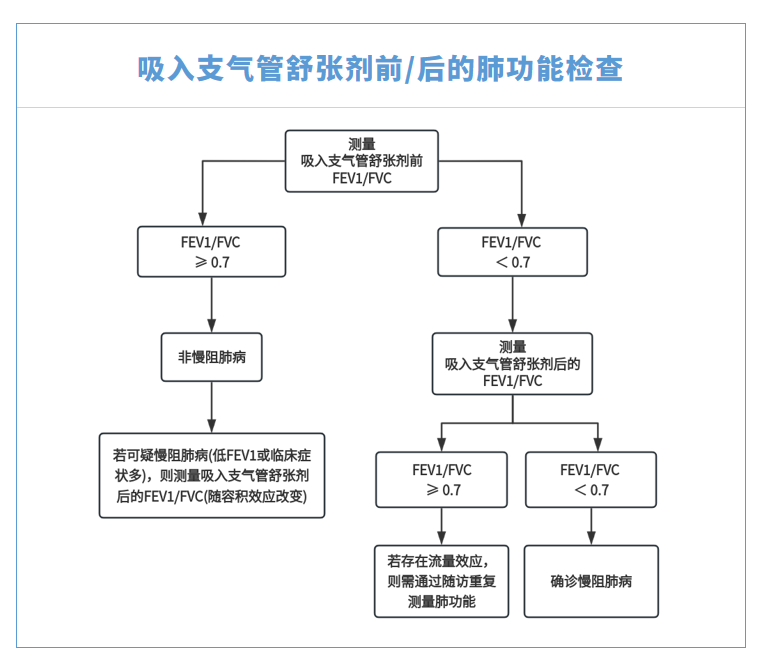 &#24320;&#20113;&#40;&#20013;&#22269;&#41;&#75;&#97;&#105;&#121;&#117;&#110;